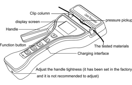High-Precision Portable Cable/Wire Rope Tension Meter for Accurate Handheld Measurements supplier