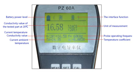 Sine Wave 60KHz PZ-60A Portable Digital Eddy Current Conductivity Meter with Data Storage supplier