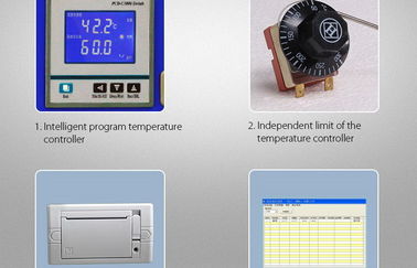 Laboratory Microbiology Thermostatic Heating Incubator with Constant Temperature supplier